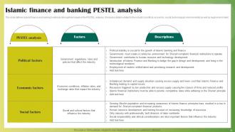 Ethical Banking Powerpoint Presentation Slides Fin CD V Colorful Impressive