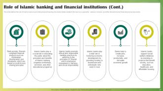 Ethical Banking Powerpoint Presentation Slides Fin CD V Good Visual