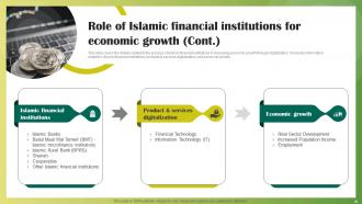 Ethical Banking Powerpoint Presentation Slides Fin CD V Editable Visual