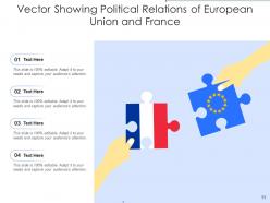 European Union Map Location Pointer Flag Shape Political Relations