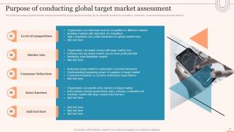 Evaluating Global Market Entry Modes And Strategies For Expansion Strategy CD V