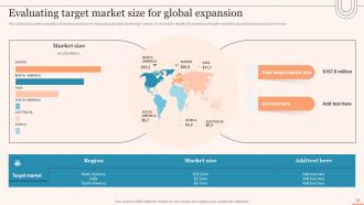 Evaluating Global Market Entry Modes And Strategies For Expansion Strategy CD V