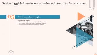 Evaluating Global Market Entry Modes And Strategies For Expansion Strategy CD V