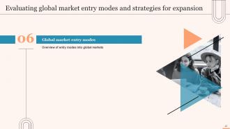 Evaluating Global Market Entry Modes And Strategies For Expansion Strategy CD V