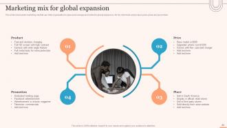 Evaluating Global Market Entry Modes And Strategies For Expansion Strategy CD V