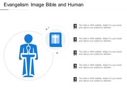 Evangelism image bible and human