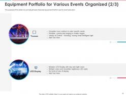 Event Logistics Planning And Management Powerpoint Presentation Slides