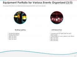 Event Logistics Planning And Management Powerpoint Presentation Slides