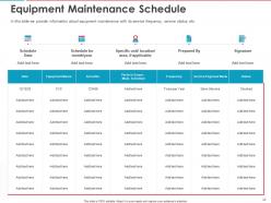 Event Logistics Planning And Management Powerpoint Presentation Slides