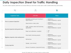 Event Logistics Planning And Management Powerpoint Presentation Slides