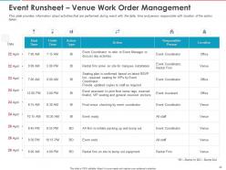 Event Logistics Planning And Management Powerpoint Presentation Slides