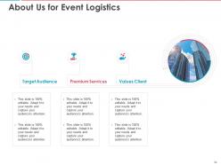 Event Logistics Planning And Management Powerpoint Presentation Slides