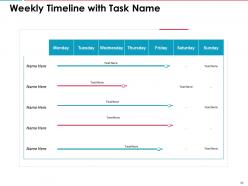 Event Logistics Planning And Management Powerpoint Presentation Slides