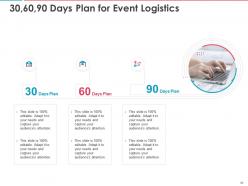 Event Logistics Planning And Management Powerpoint Presentation Slides