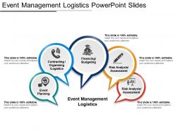 Event management logistics powerpoint slides