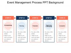 Event management process ppt background