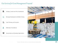 Event Management Proposal Template Powerpoint Presentation Slides