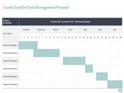 Event Management Proposal Template Powerpoint Presentation Slides