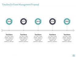 Event Management Proposal Template Powerpoint Presentation Slides