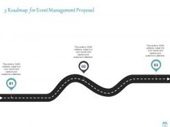 Event Management Proposal Template Powerpoint Presentation Slides