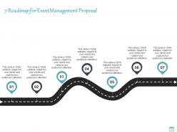 Event Management Proposal Template Powerpoint Presentation Slides