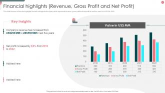 Event Organizer Company Profile Powerpoint Presentation Slides