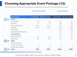 Event planning logistics powerpoint presentation slides