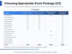 Event planning logistics powerpoint presentation slides