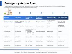 Event planning logistics powerpoint presentation slides