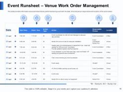 Event planning logistics powerpoint presentation slides