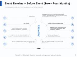 Event planning logistics powerpoint presentation slides