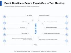 Event planning logistics powerpoint presentation slides