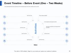 Event planning logistics powerpoint presentation slides