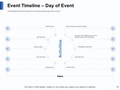 Event planning logistics powerpoint presentation slides