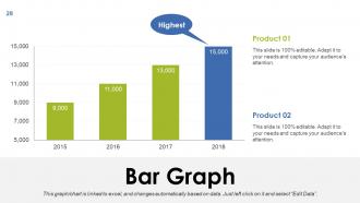 Event Planning Powerpoint Presentation Slides