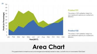 Event Planning Powerpoint Presentation Slides