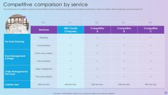 Event Planning Service Company Profile Powerpoint Presentation Slides