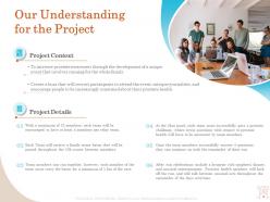 Event Proposal Design Templates Powerpoint Presentation Slides