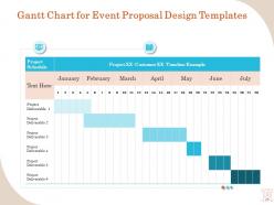 Event Proposal Design Templates Powerpoint Presentation Slides