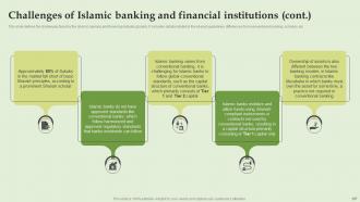 Everything About Islamic Banking Powerpoint Presentation Slides Fin CD V Customizable Designed