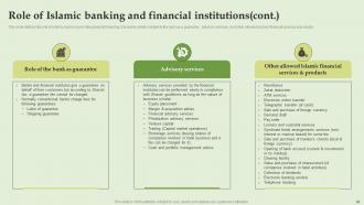 Everything About Islamic Banking Powerpoint Presentation Slides Fin CD V Graphical Researched