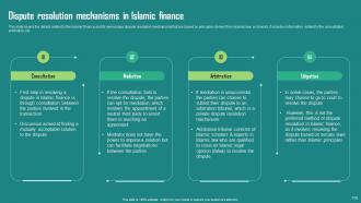 Everything About Islamic Finance Powerpoint Presentation Slides Fin CD Pre designed Image