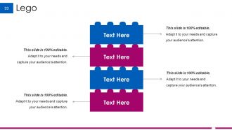 Example Budget Presentation Powerpoint Presentation Slides