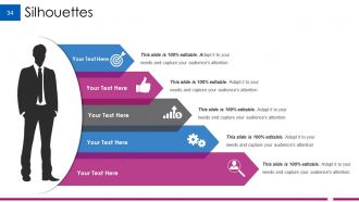 Example Budget Presentation Powerpoint Presentation Slides