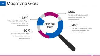 Example Budget Presentation Powerpoint Presentation Slides