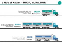 Example Kaizen Presentation Powerpoint Presentation Slides