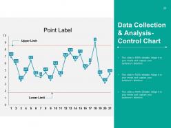 Example Kaizen Presentation Powerpoint Presentation Slides