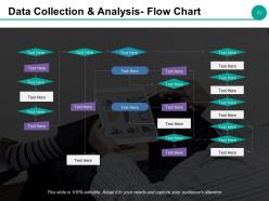 Example Kaizen Presentation Powerpoint Presentation Slides