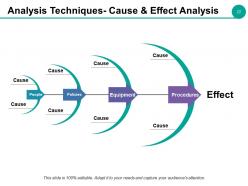 Example Kaizen Presentation Powerpoint Presentation Slides