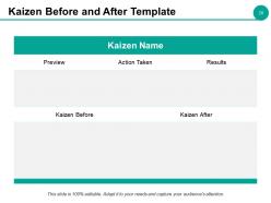 Example Kaizen Presentation Powerpoint Presentation Slides